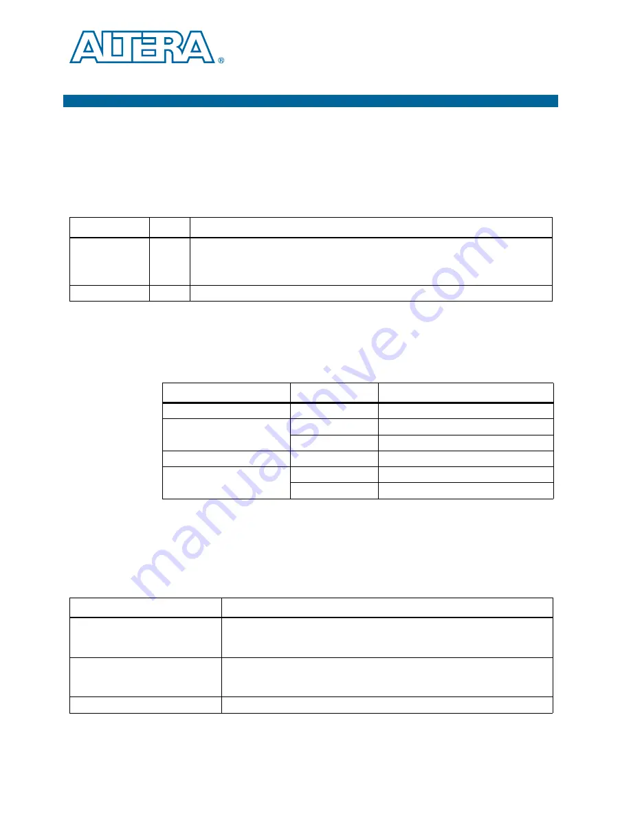 Altera Stratix V GX 100G Reference Manual Download Page 75