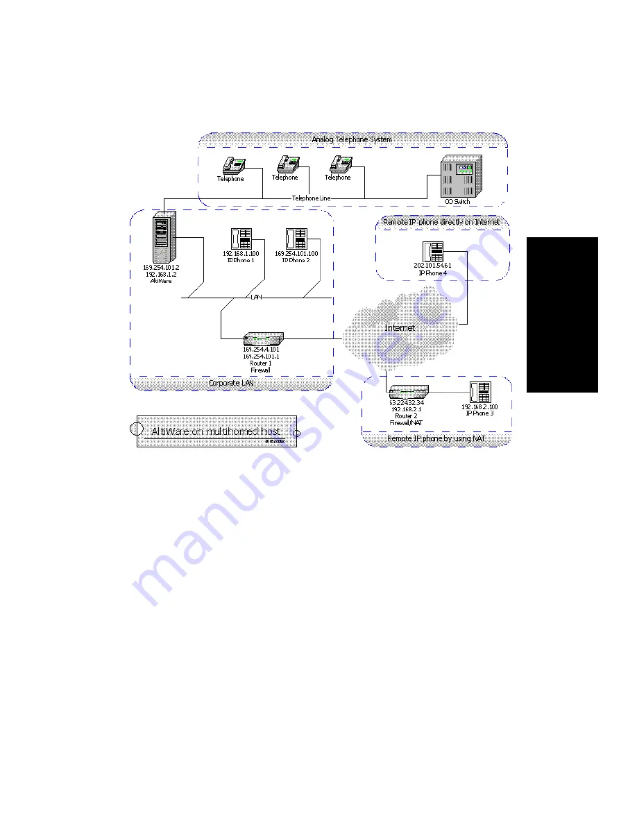 Altigen AltiContact Manager Version 4.6 Скачать руководство пользователя страница 249