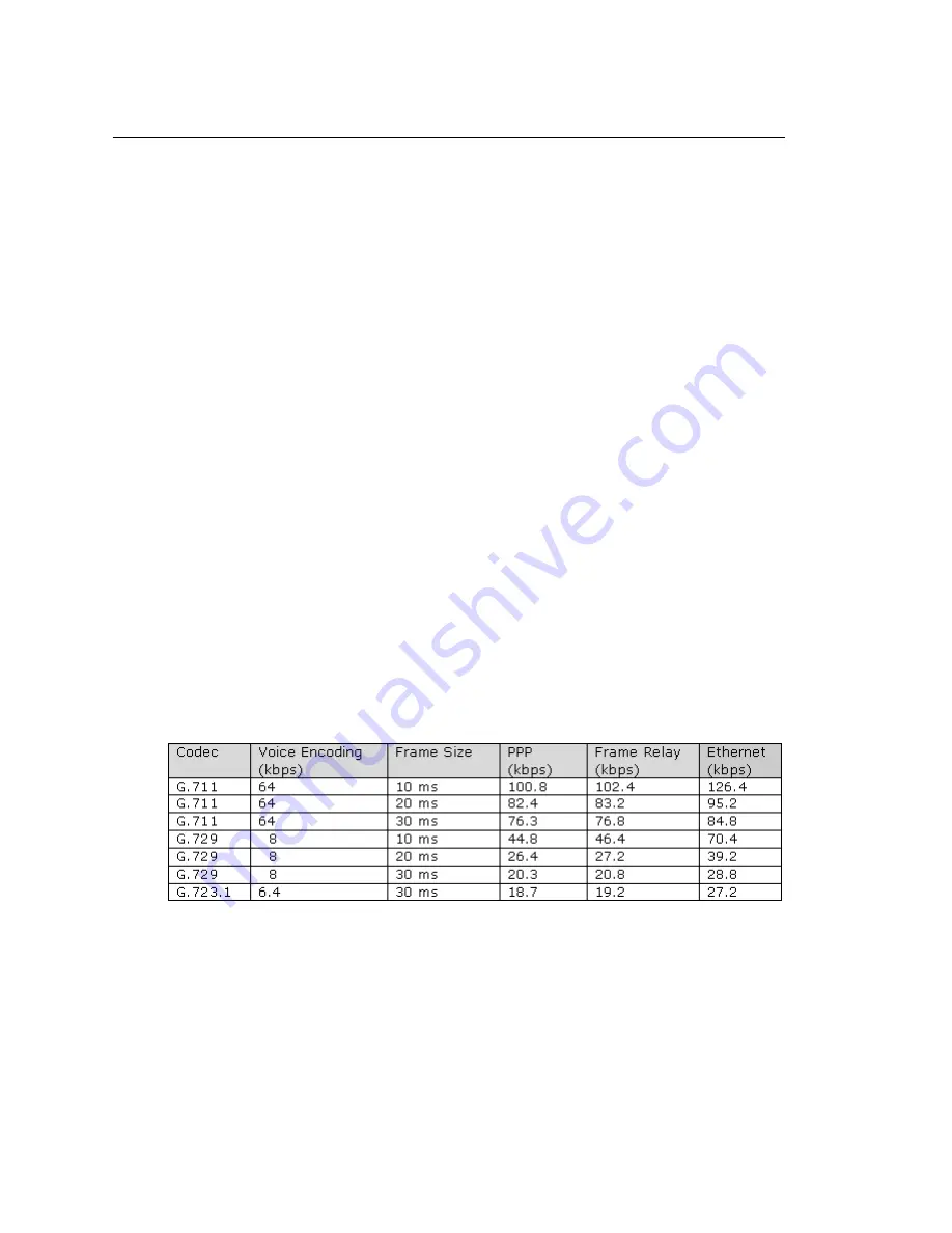 Altigen AltiWare ACC 5.1 Administration Manual Download Page 296