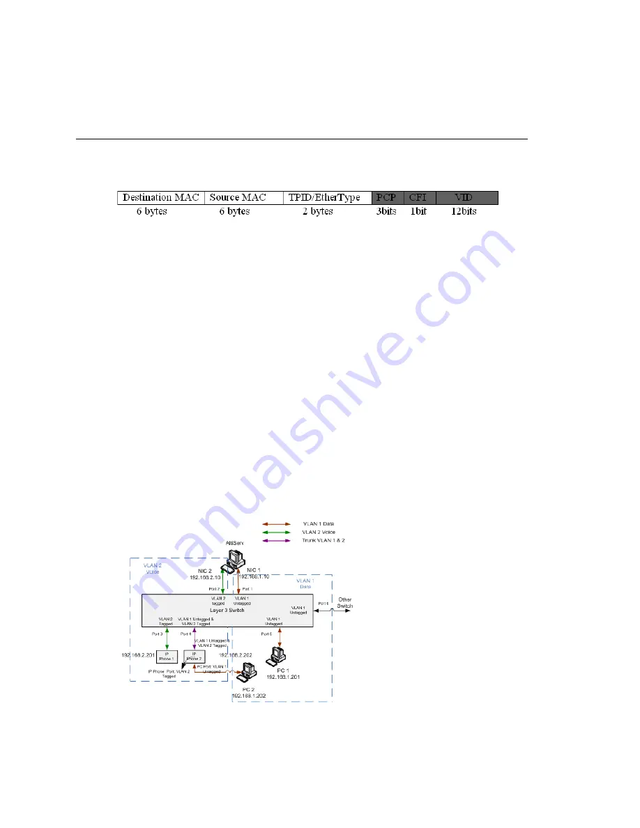 Altigen MAX Communication Server ACC 6.5 Administration Manual Download Page 330