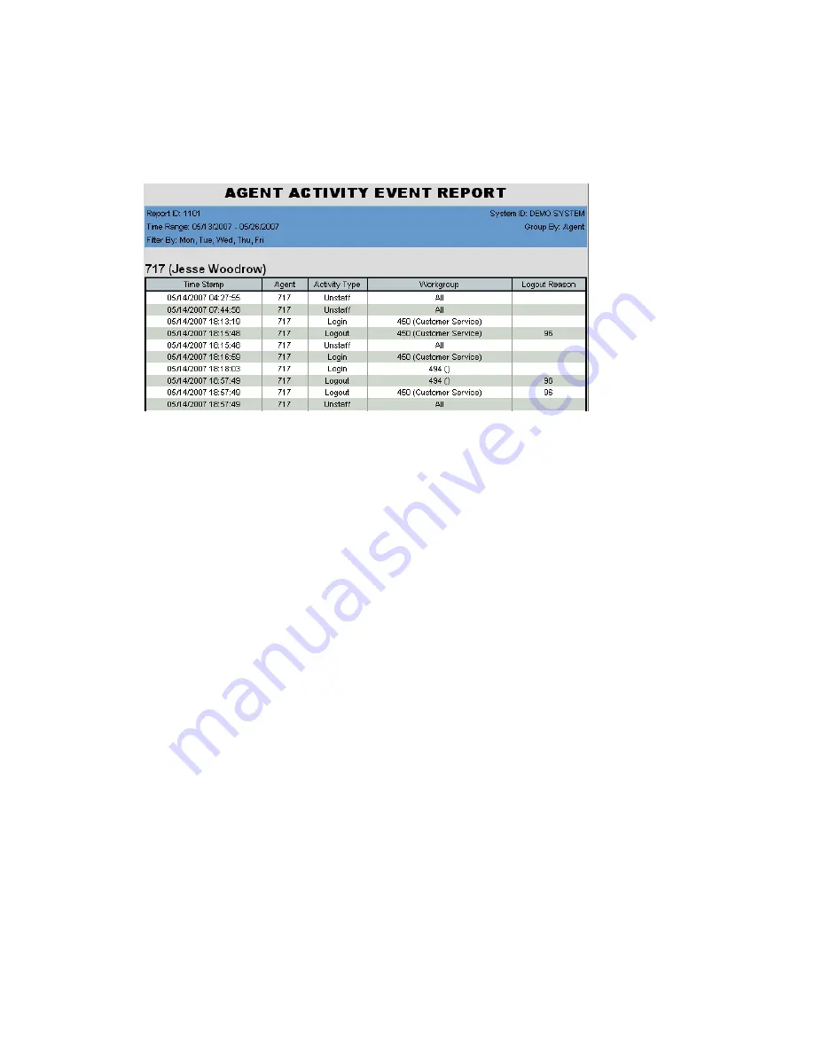 Altigen MaxReports Manual Download Page 28