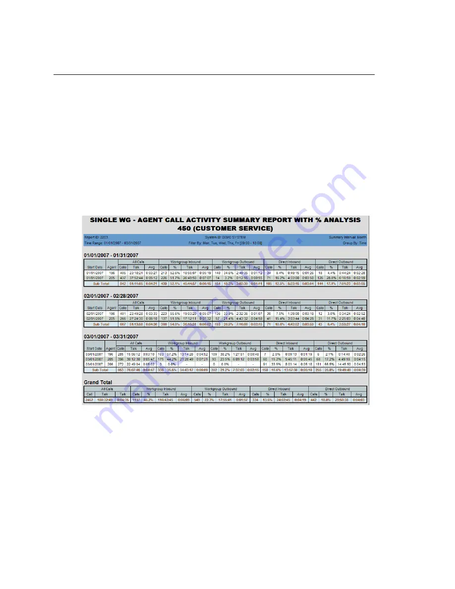 Altigen MaxReports Manual Download Page 55