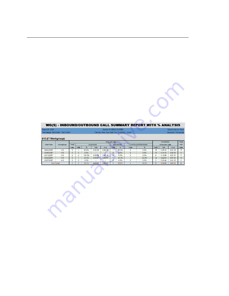 Altigen MaxReports Manual Download Page 59