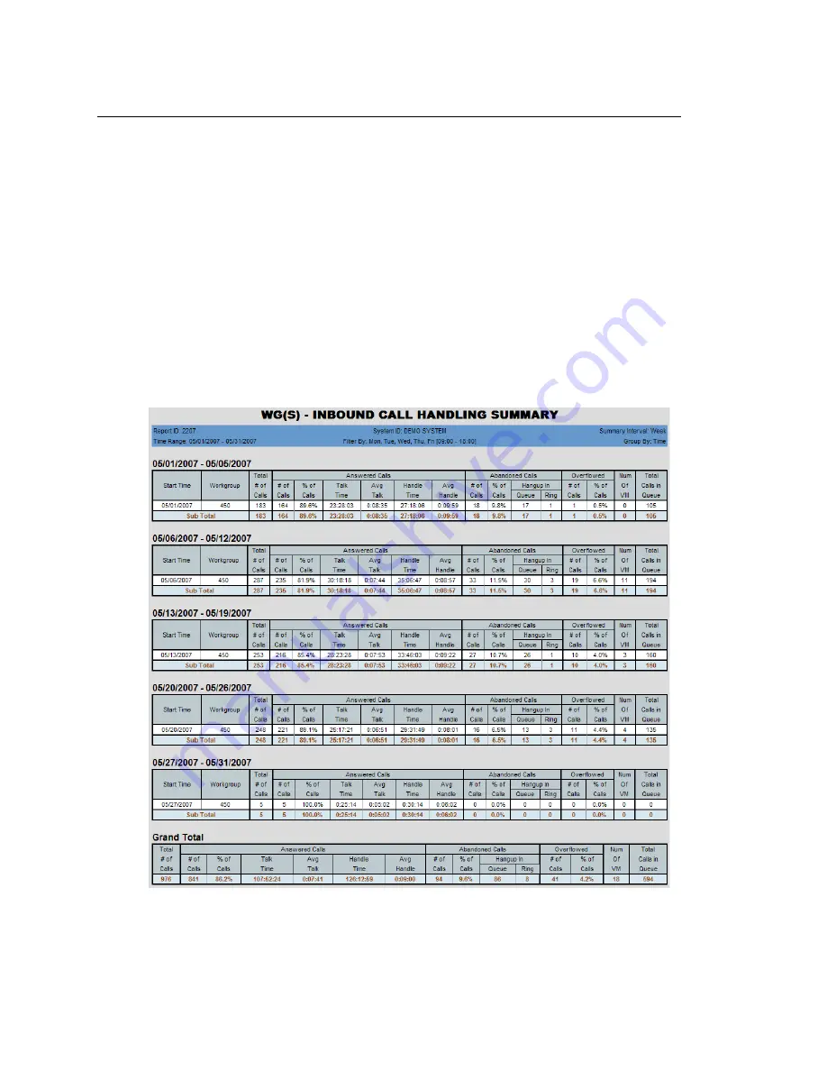 Altigen MaxReports Manual Download Page 63