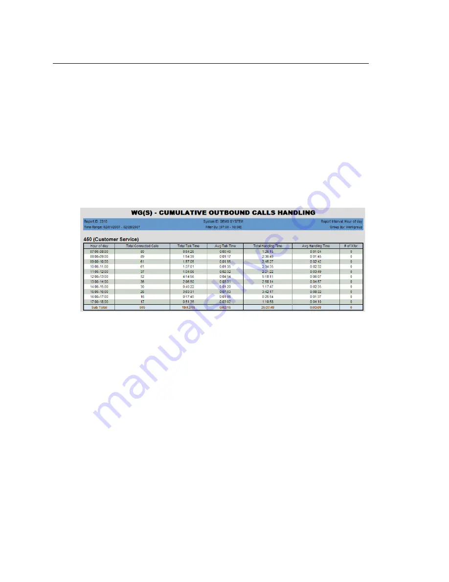 Altigen MaxReports Manual Download Page 86