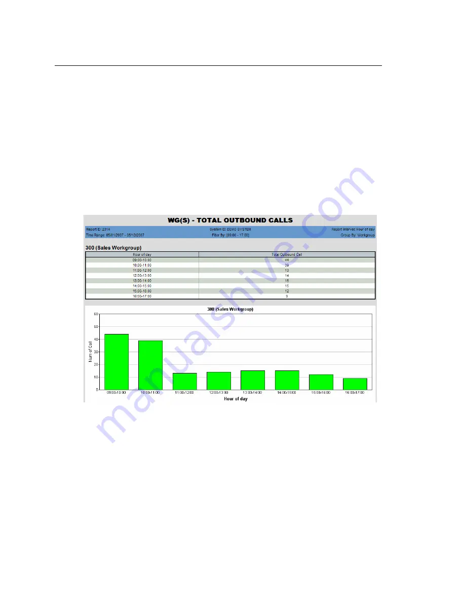 Altigen MaxReports Manual Download Page 94