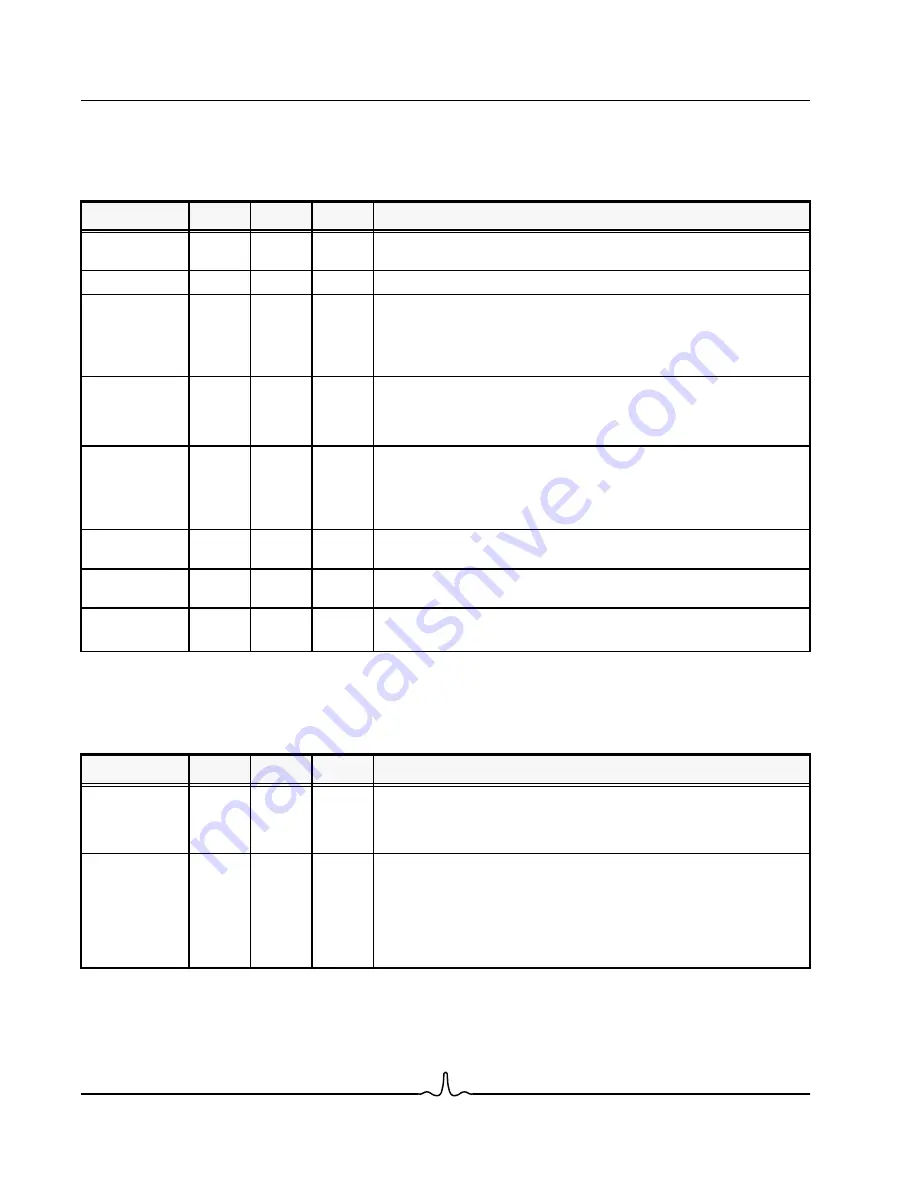 Altima AC101 Series Manual Download Page 24