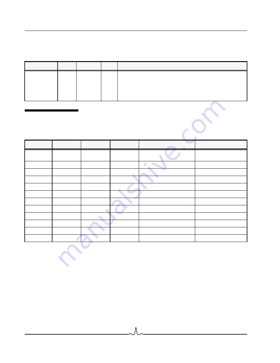 Altima AC101 Series Manual Download Page 28