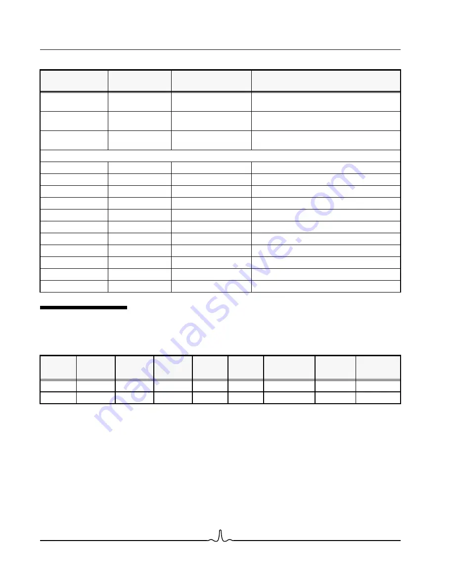 Altima AC101 Series Manual Download Page 44