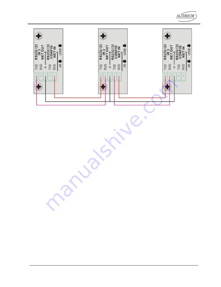 Altimium CP8N Скачать руководство пользователя страница 11