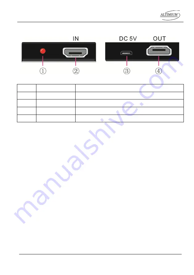 Altimium CVHH2 User Manual Download Page 5