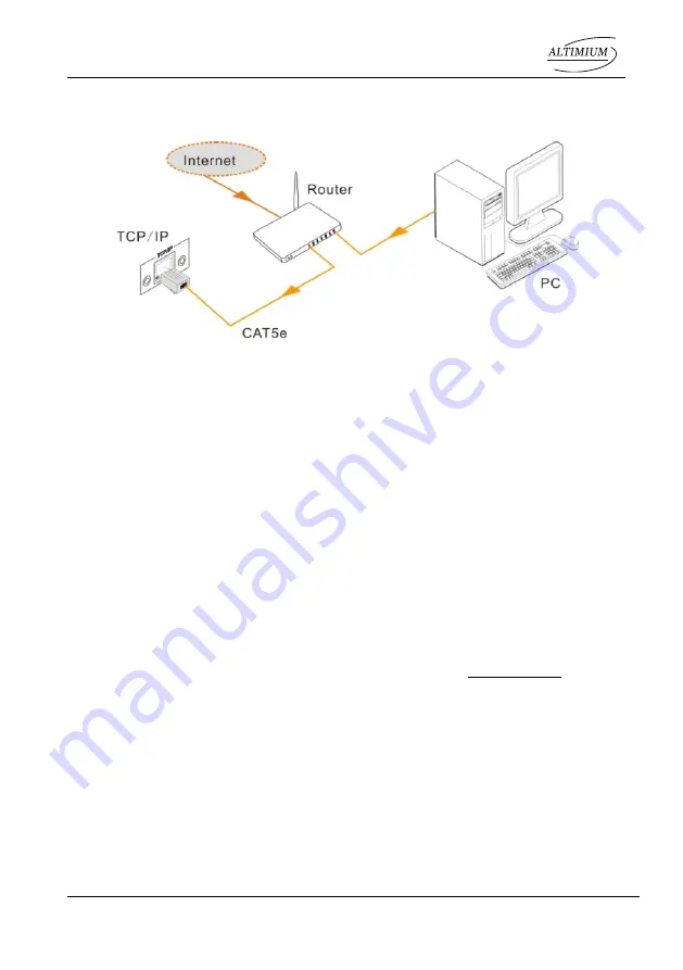 Altimium MATM1616 Скачать руководство пользователя страница 34