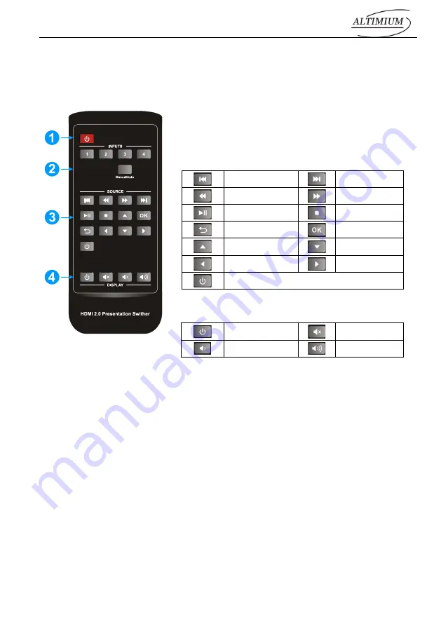 Altimium SW41H2-4K User Manual Download Page 15