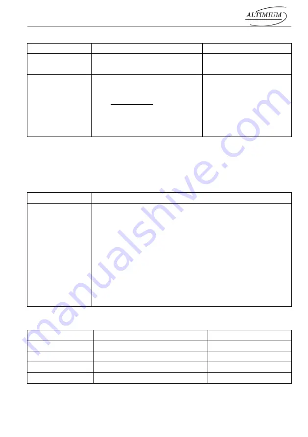 Altimium SW41H2-4K User Manual Download Page 27