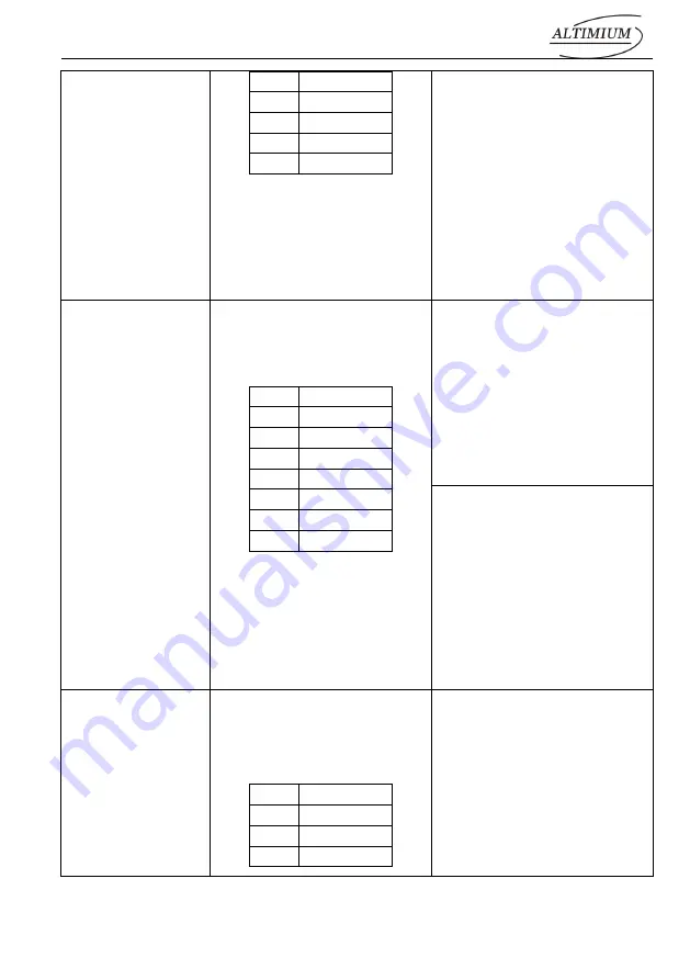 Altimium SW41H2-4K User Manual Download Page 30