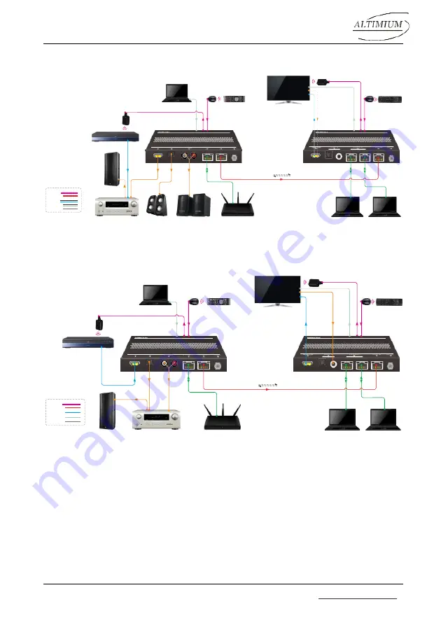 Altimium TP630P-4K Скачать руководство пользователя страница 10