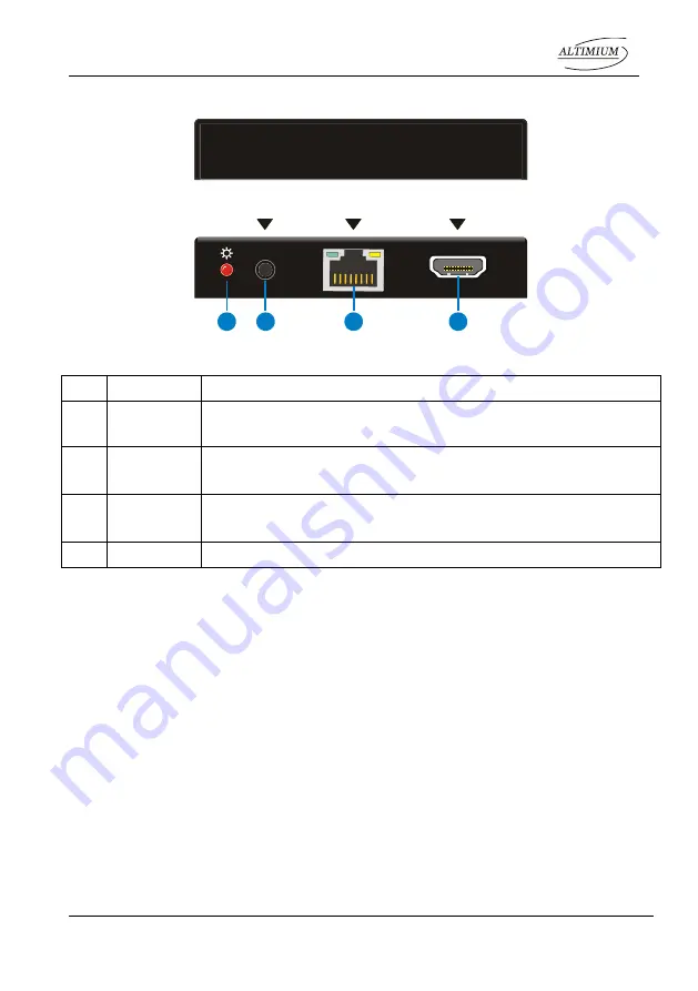 Altimium TP70L User Manual Download Page 7