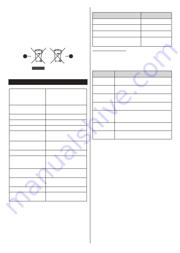 altimo 2422HDSM Operating Instructions Manual Download Page 9