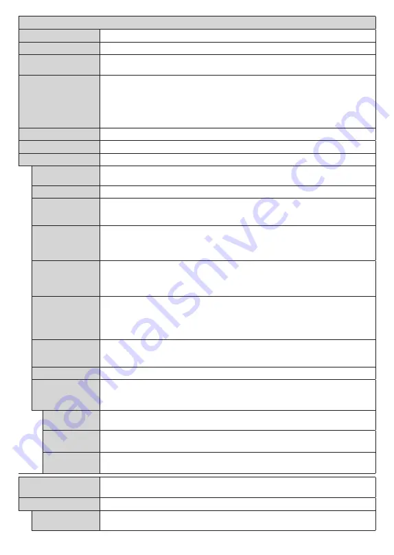 altimo 3222HDSM Operating Instructions Manual Download Page 19