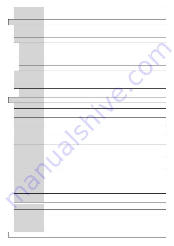 altimo 3222HDSM Operating Instructions Manual Download Page 20