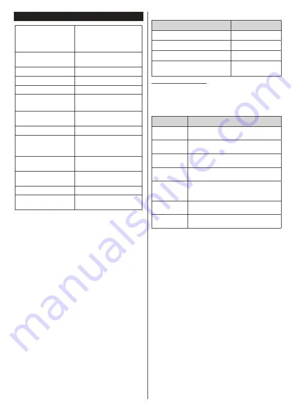 altimo 4322FHDSM Operating Instructions Manual Download Page 10