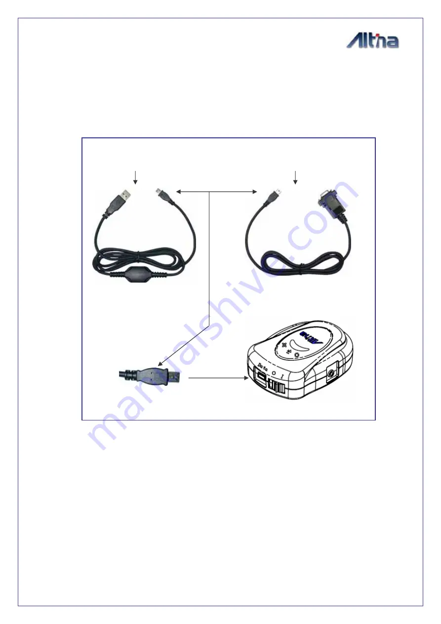 Altina GBT708 Скачать руководство пользователя страница 9