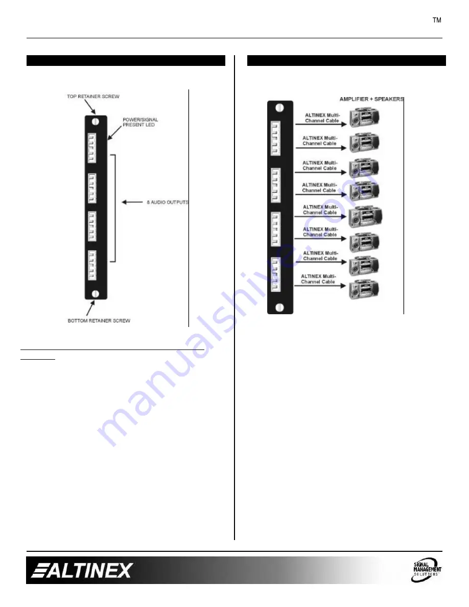 Altinex 8-Out Audio Output Card VM2142AU User Manual Download Page 5