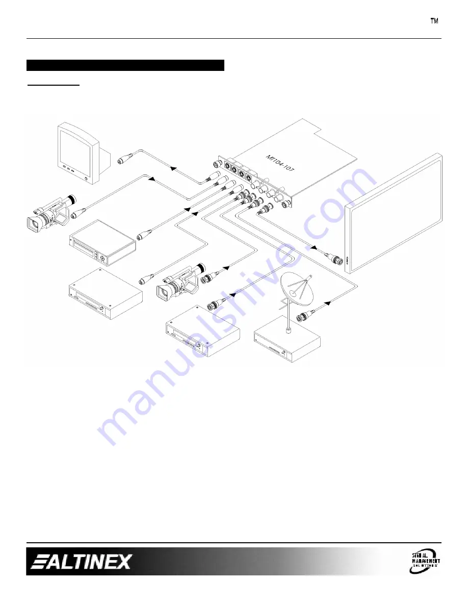 Altinex MULTI-TASKER MT104-107 User Manual Download Page 6