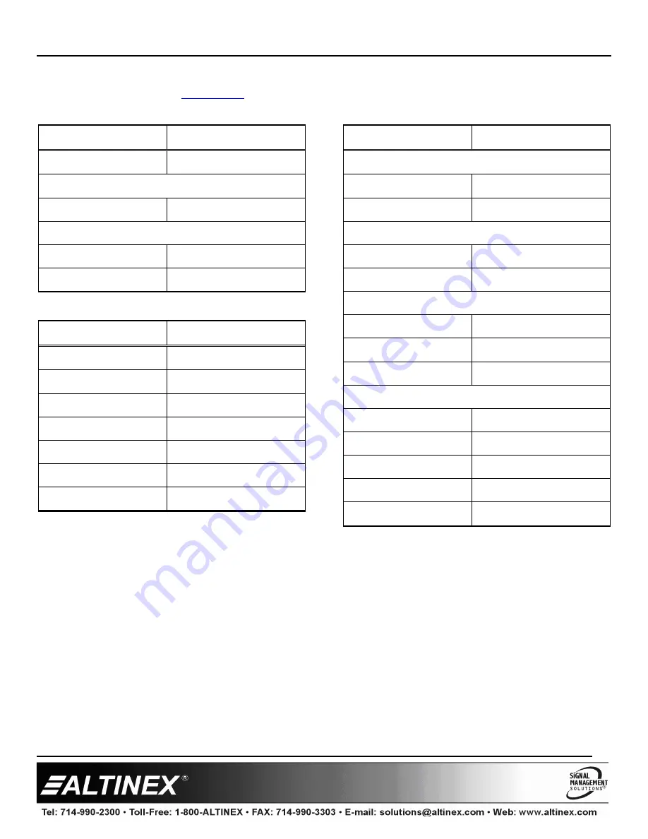 Altinex MULTITASKER MT109-100 User Manual Download Page 2