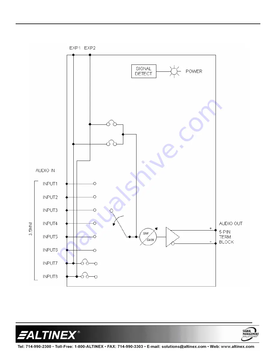 Altinex MULTITASKER MT109-100 User Manual Download Page 5