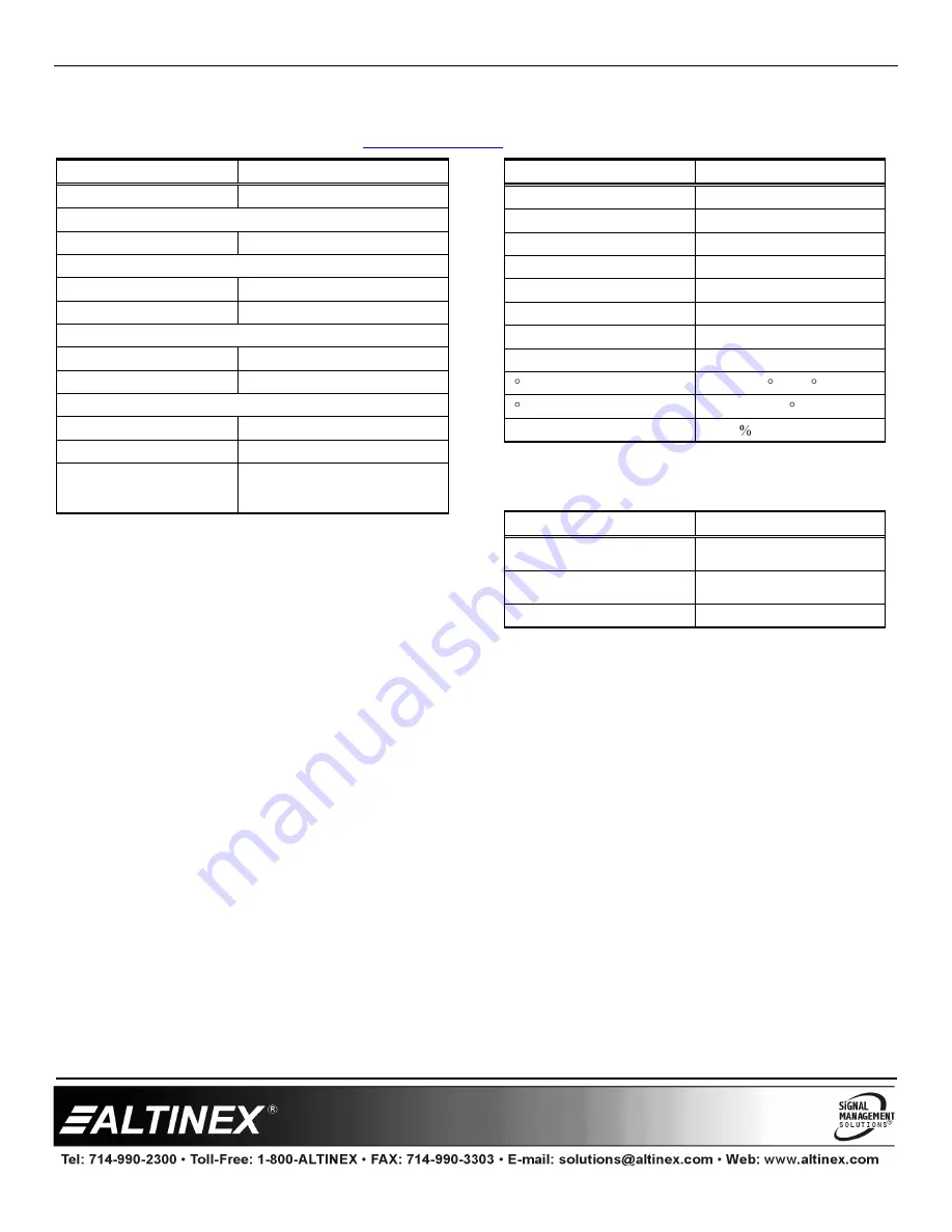 Altinex TNP358 User Manual Download Page 2