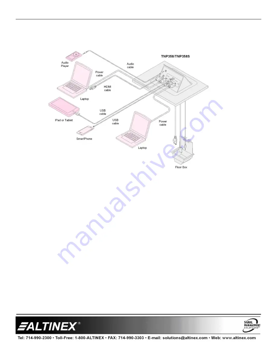 Altinex TNP358 User Manual Download Page 4