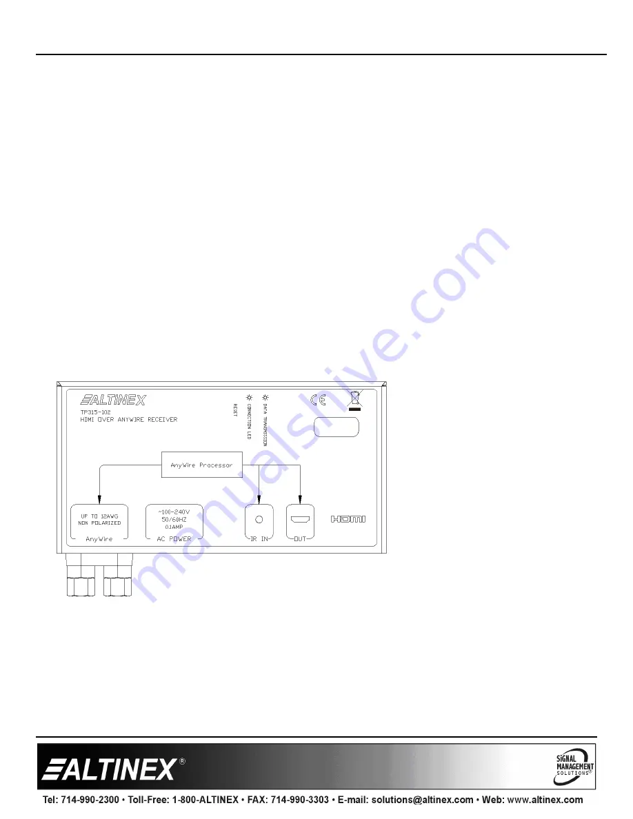 Altinex TP315-102 User Manual Download Page 3