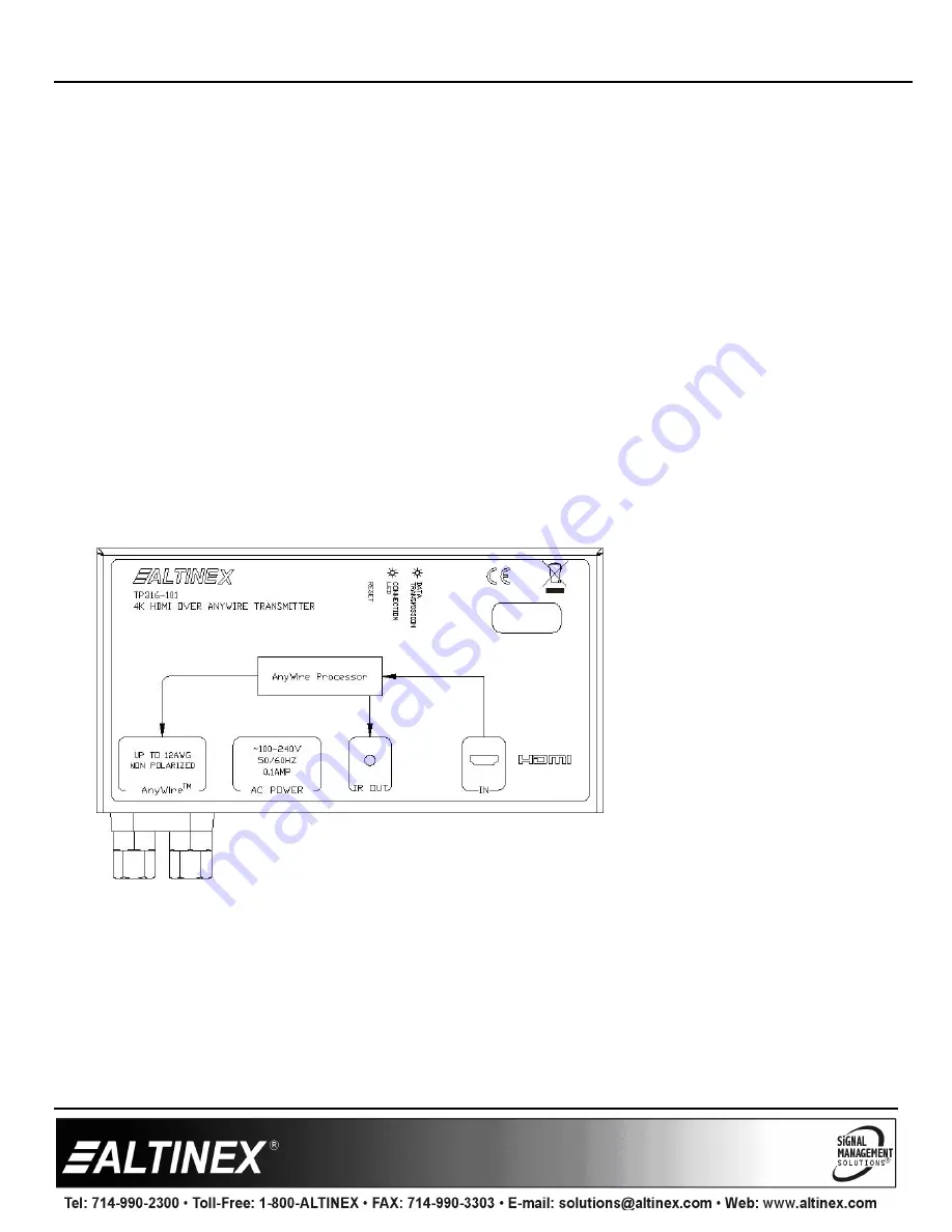 Altinex TP316-101 Скачать руководство пользователя страница 3