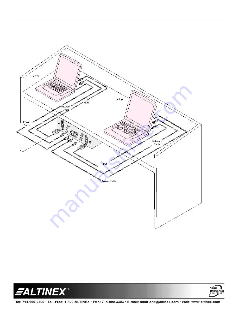 Altinex UT240-325S Скачать руководство пользователя страница 4