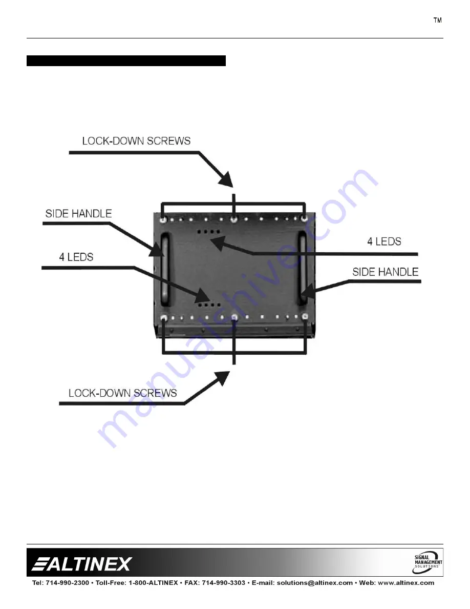 Altinex V-MATRIX VM2128ME Скачать руководство пользователя страница 5