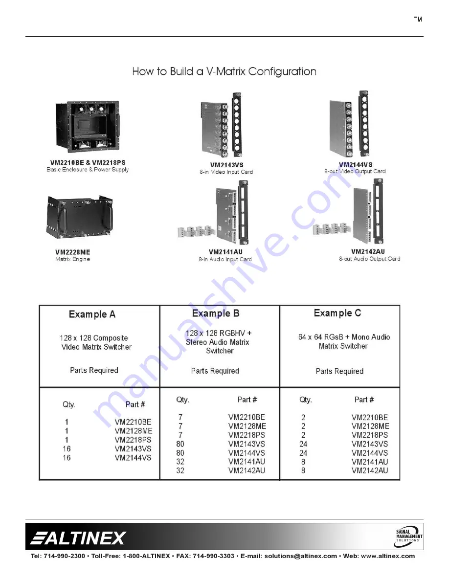 Altinex V-MATRIX VM2128ME Скачать руководство пользователя страница 6