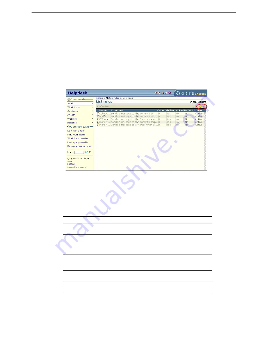 altiris eXpress Altris eXpress Helpdesk Solution 5.6 SP1 User Manual Download Page 112