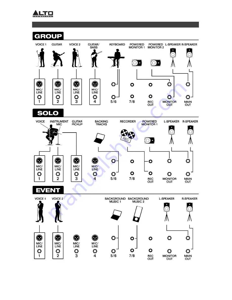 Alto Professional MIXPACK 10 User Manual Download Page 46