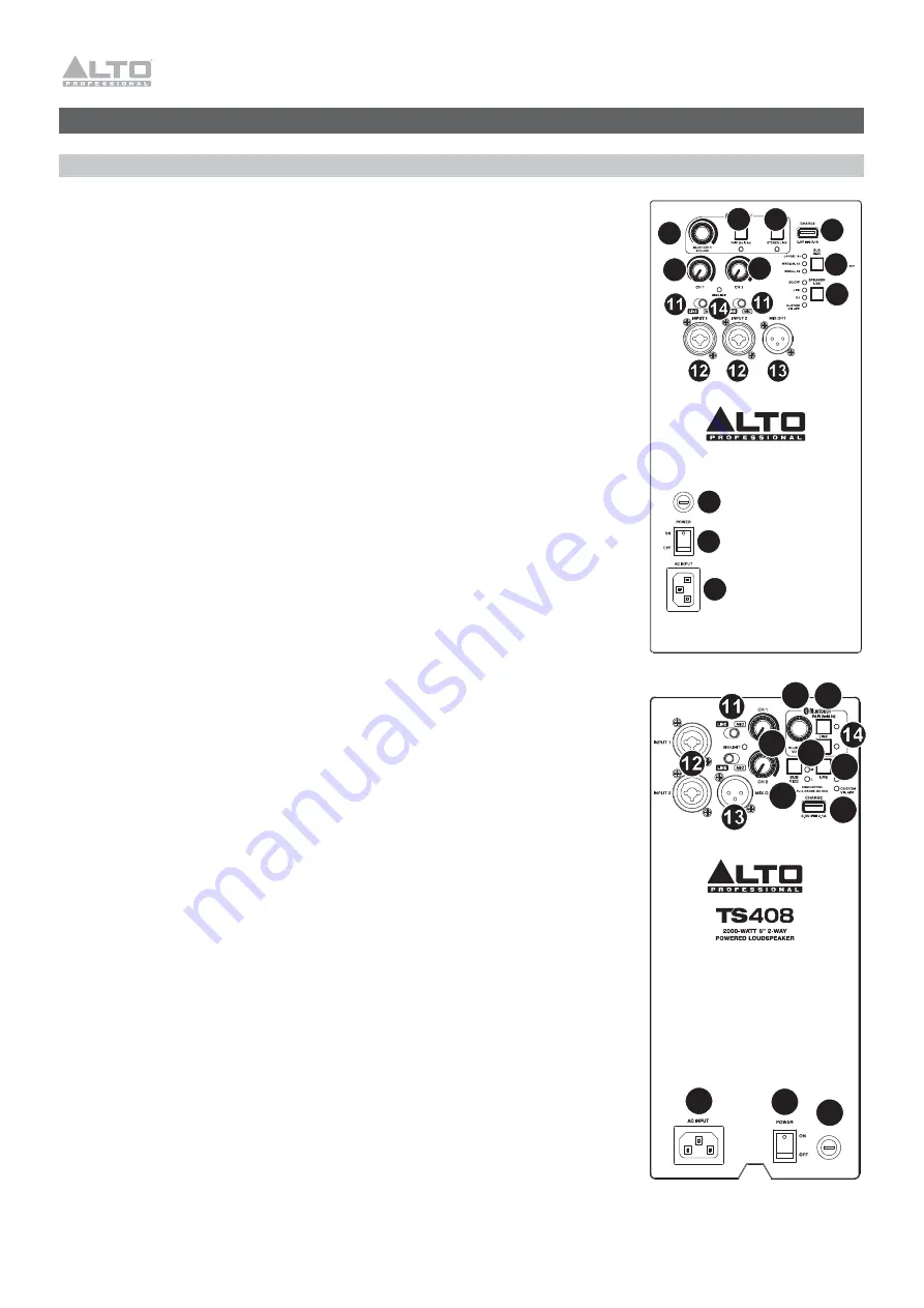 Alto Professional TS408 Скачать руководство пользователя страница 8