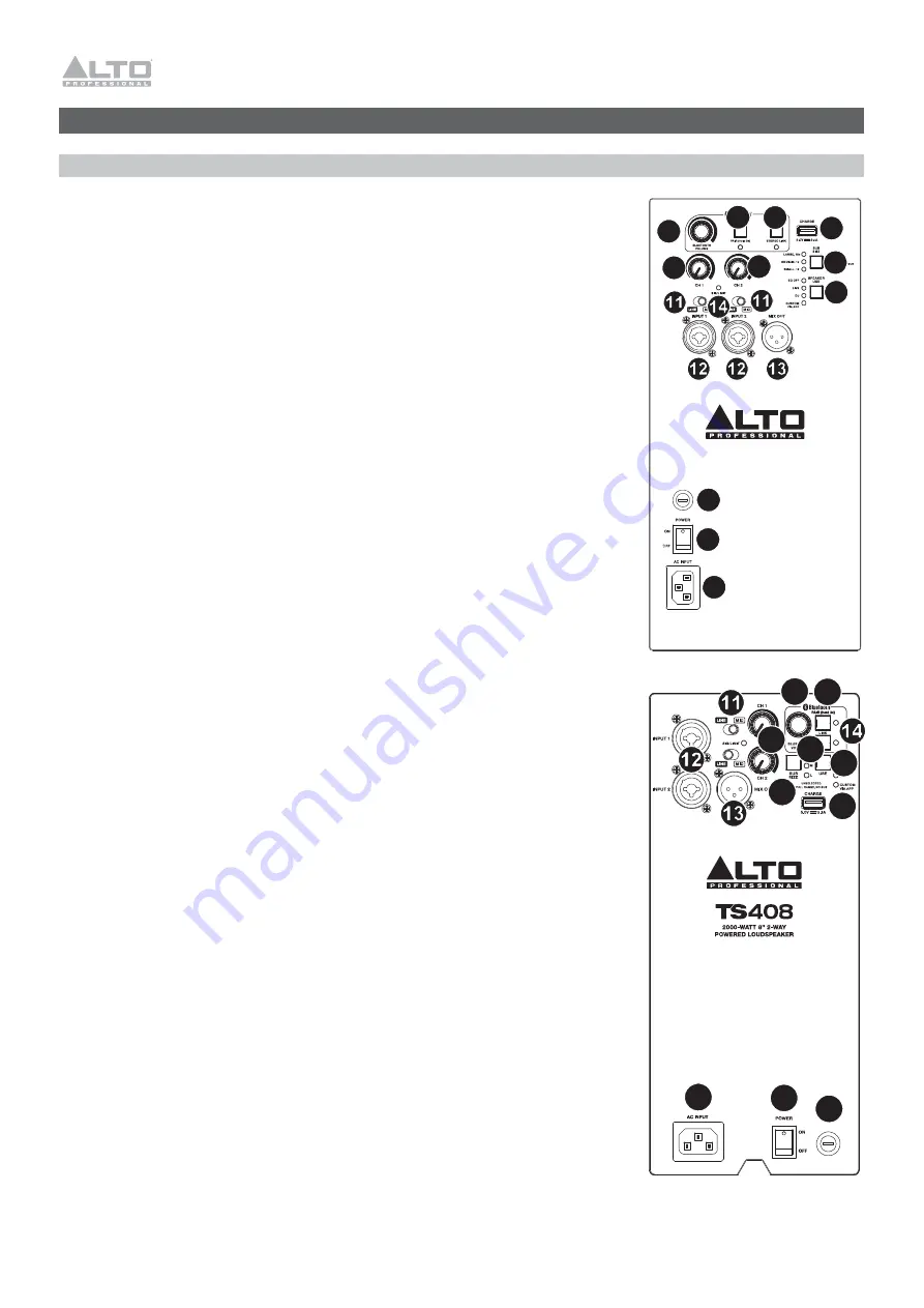 Alto Professional TS408 Скачать руководство пользователя страница 24