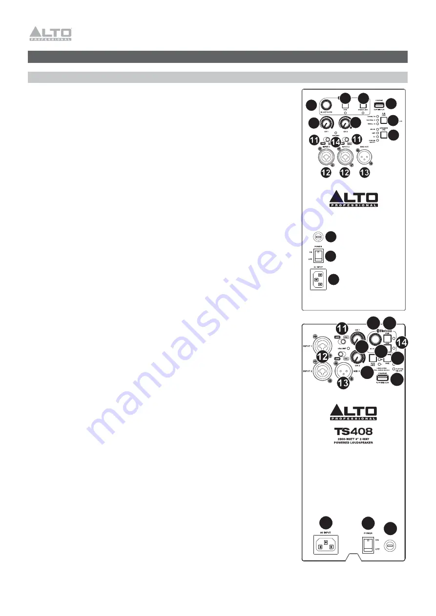 Alto Professional TS408 Скачать руководство пользователя страница 40