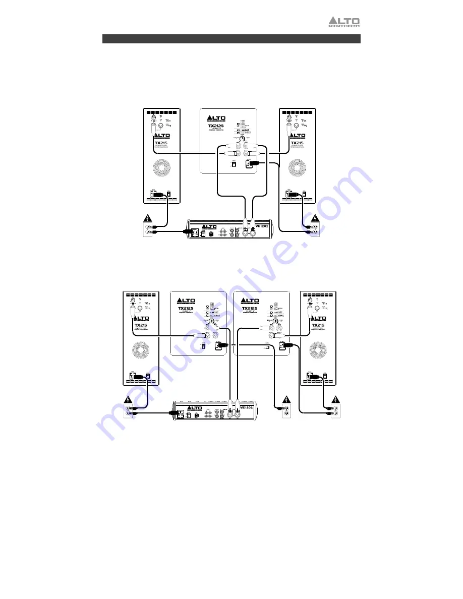 Alto Professional TX212S User Manual Download Page 25