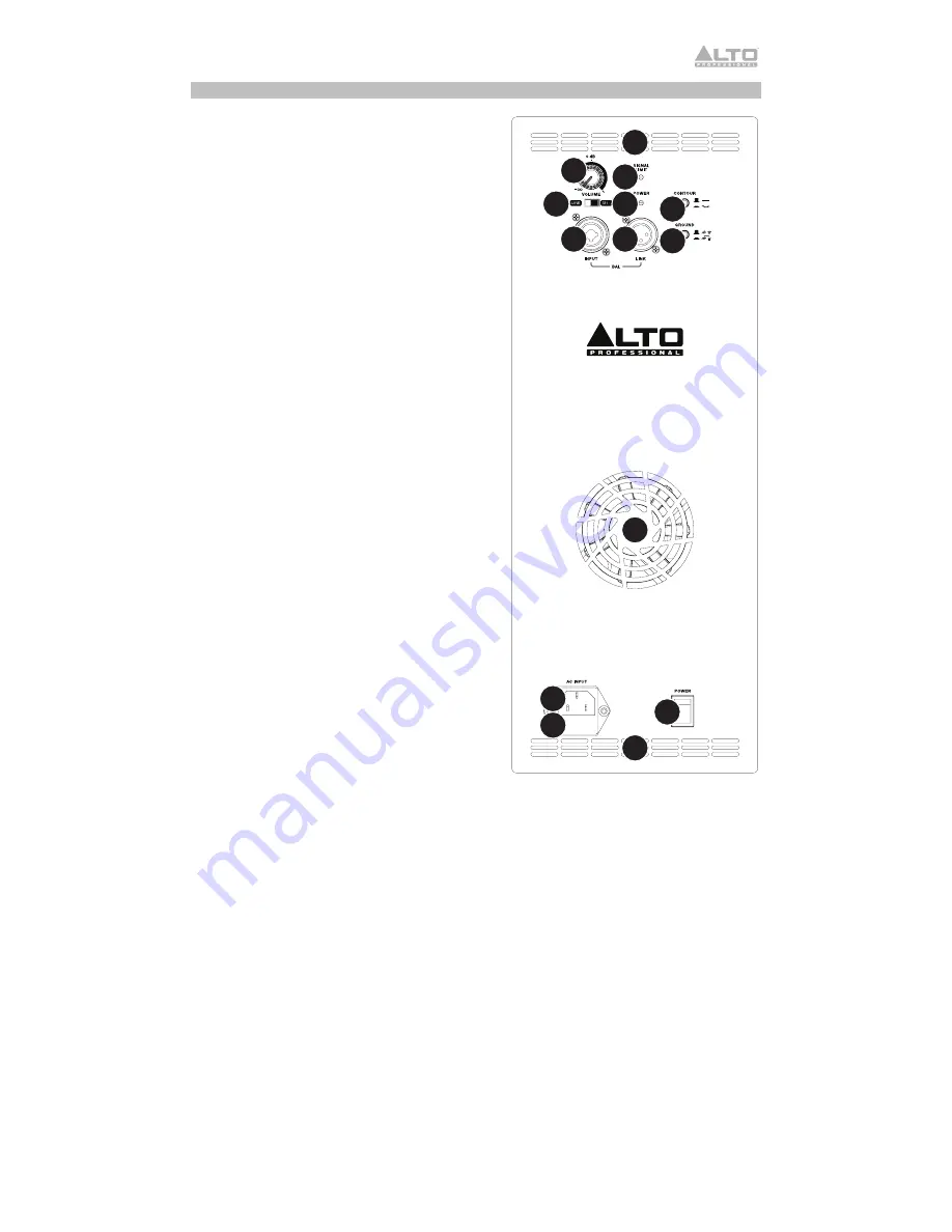 Alto Professional TX3 Series Скачать руководство пользователя страница 9