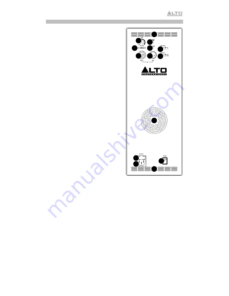 Alto Professional TX3 Series User Manual Download Page 23