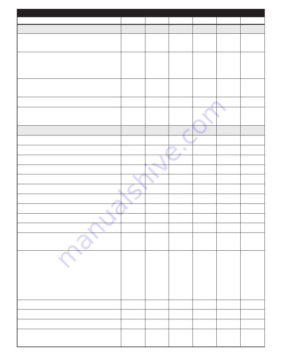 Alto-Shaam 10-10ML Installation Operation & Maintenance Download Page 45