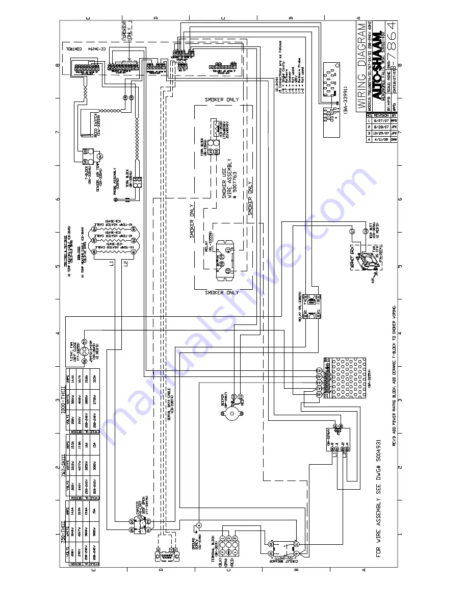 Alto-Shaam 2800-SK/III Скачать руководство пользователя страница 30