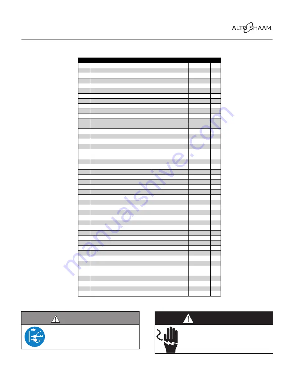 Alto-Shaam 300-TH/III Touch Скачать руководство пользователя страница 28