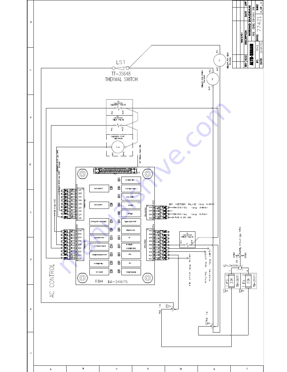 Alto-Shaam 4-20 ESi Скачать руководство пользователя страница 118