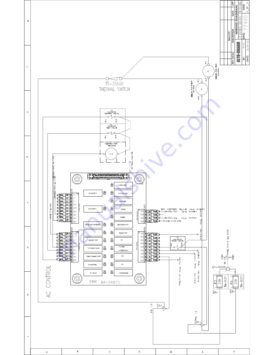 Alto-Shaam 4-20 ESi Скачать руководство пользователя страница 130